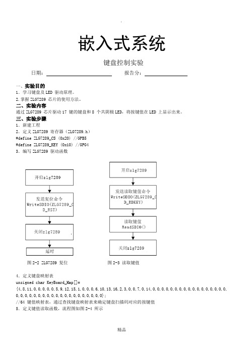 嵌入式键盘控制实验