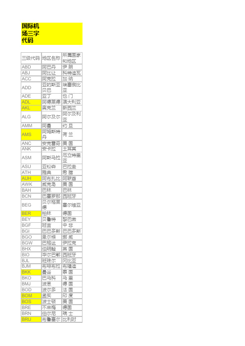 国际国内机场三字代码
