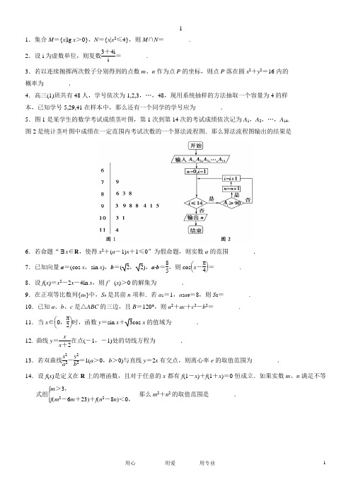 江苏省2013届高三数学考前6套填空题训练 含详细答案