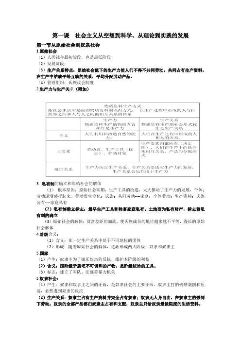 高中政治人教版新教材必修1第一课   社会主义从空想到科学、从理论到实践的发展知识点总结