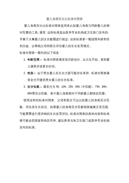 婴儿身高百分比标准对照表