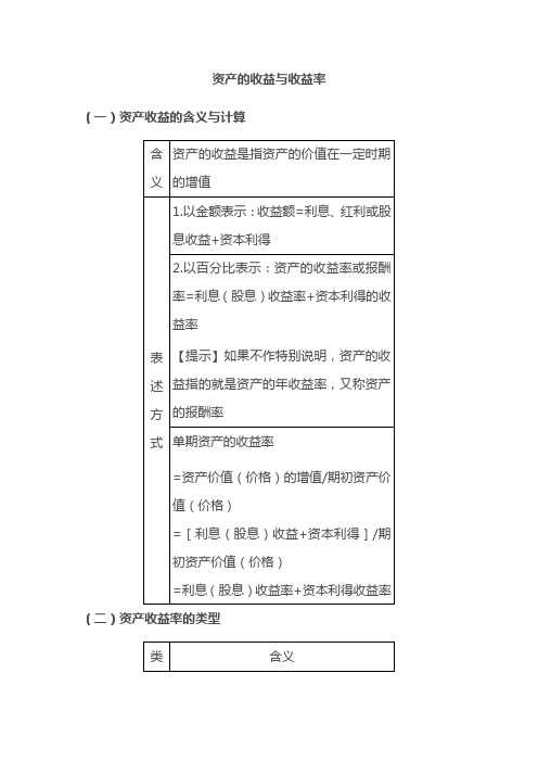 资产的收益与收益率