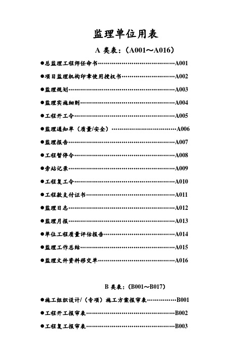 (完整版)四川监理单位全套用表