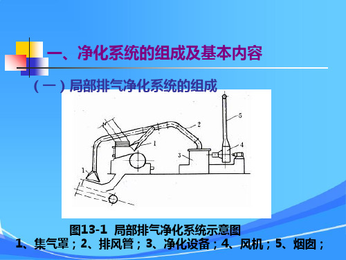 第四章集气罩.