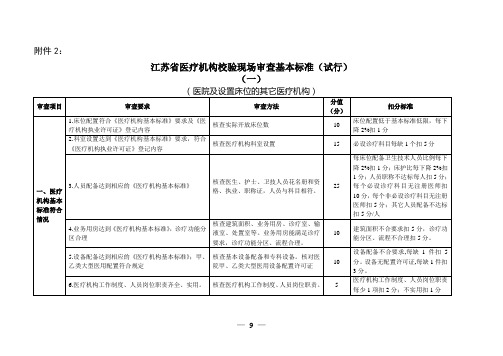 江苏省医疗机构校验现场审查基本标准(试行)