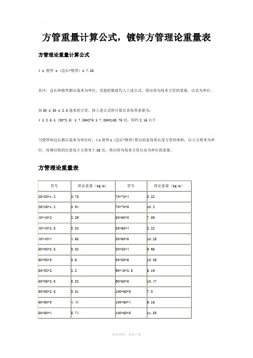 方管重量计算公式-镀锌方管理论重量表