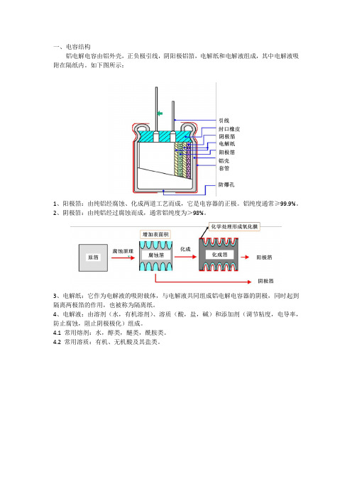 电容组成详解