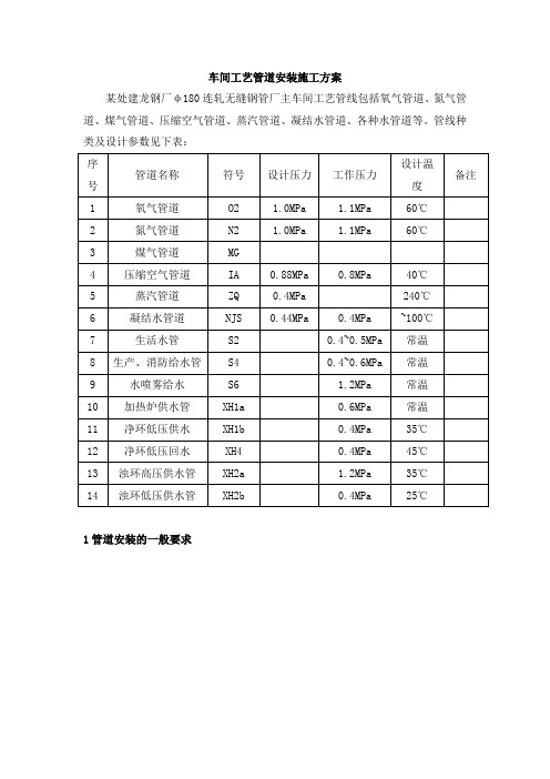 车间工艺管道安装施工方案