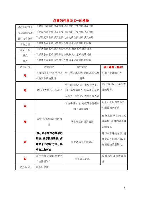 【复习必备】2019【提分必备】四川省成都市高中化学 专题 卤素的性质及X-的检验教案 新人教版必修1