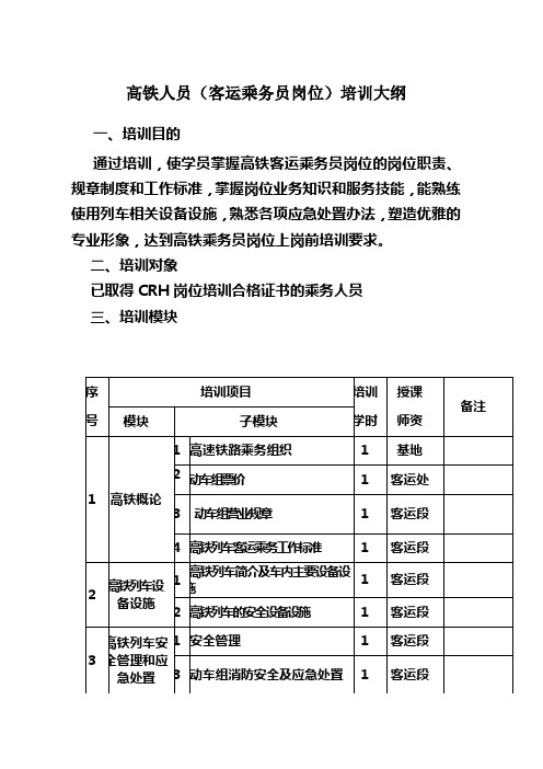 高铁乘务人员培训大纲