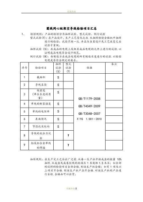 电线电缆检验项目