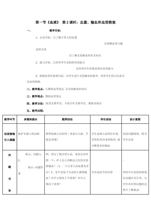 七年级生物血液2