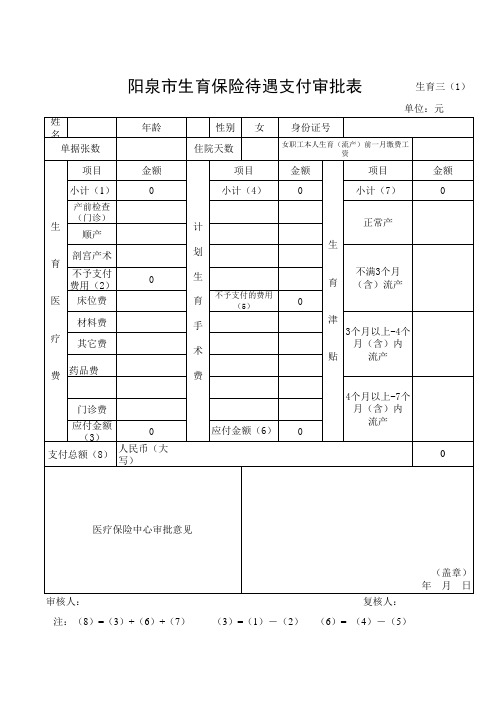 阳泉市女职工生育保险待遇支付审批表