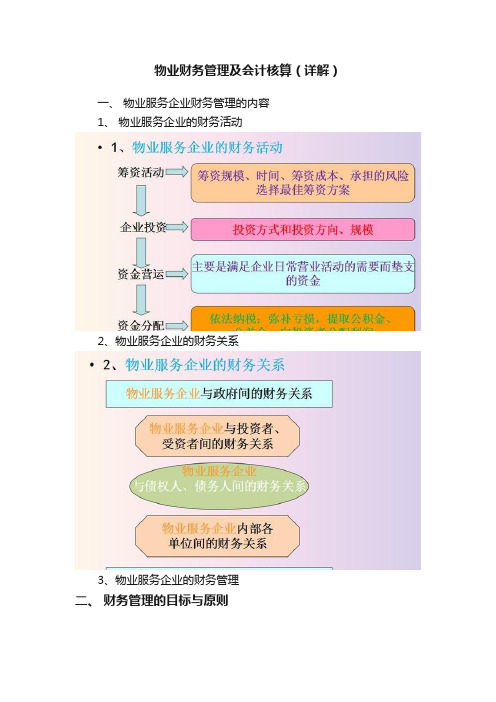 物业财务管理及会计核算（详解）