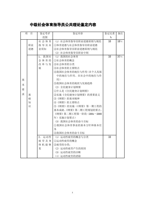 中级社会体育指导员公共理论鉴定内容