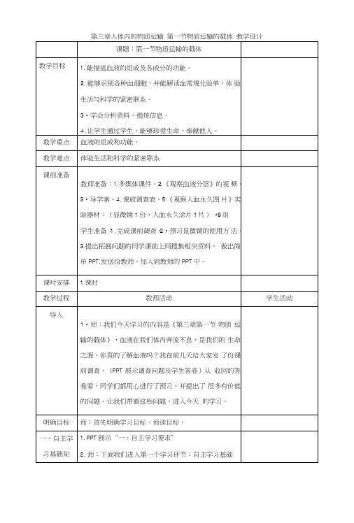 【课程教学设计】-物质运输载体-生物.doc