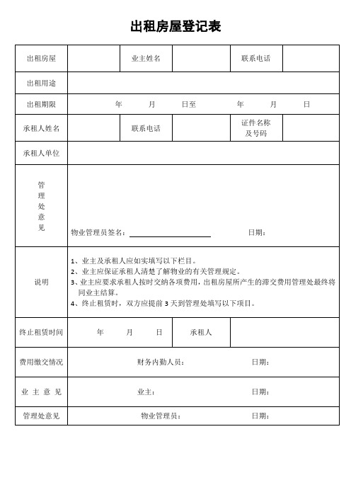 物业管理之出租房屋登记表