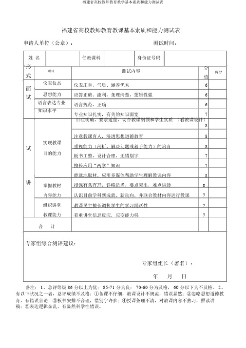 福建省高校教师教育教学基本素质和能力测试表