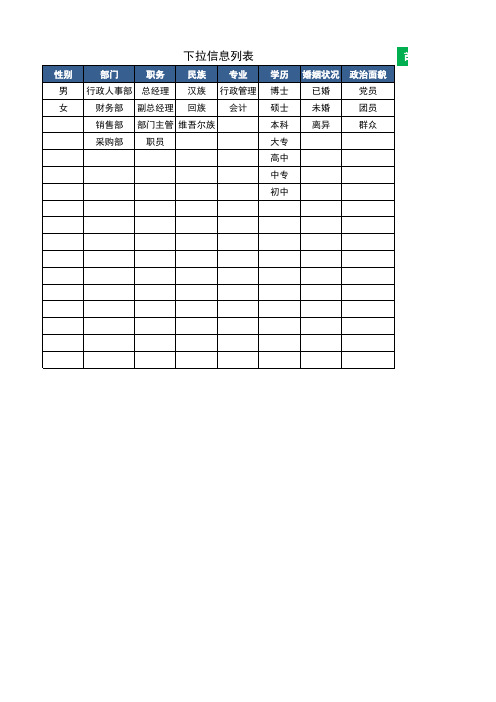 人事档案员工信息台账及人员结构分析