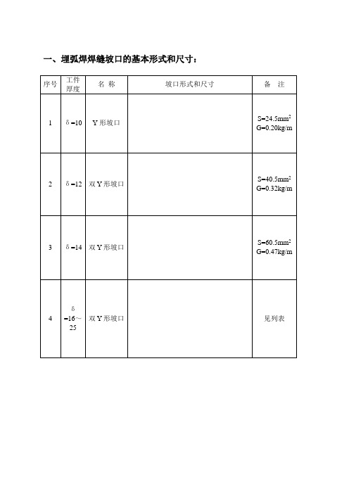 焊缝坡口的基本形式和尺寸标准