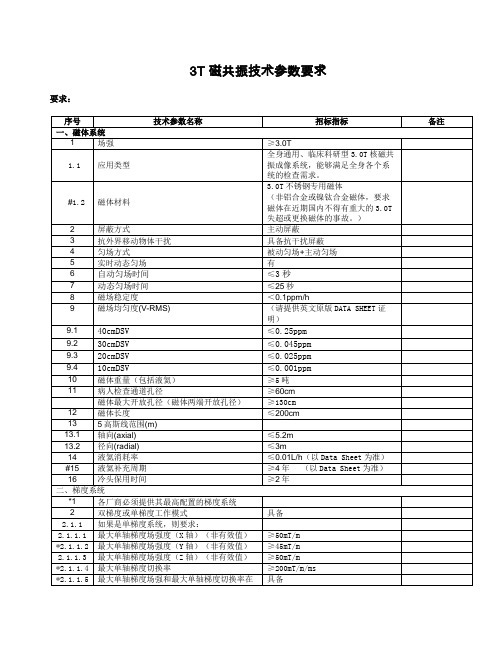 磁共振技术数要求