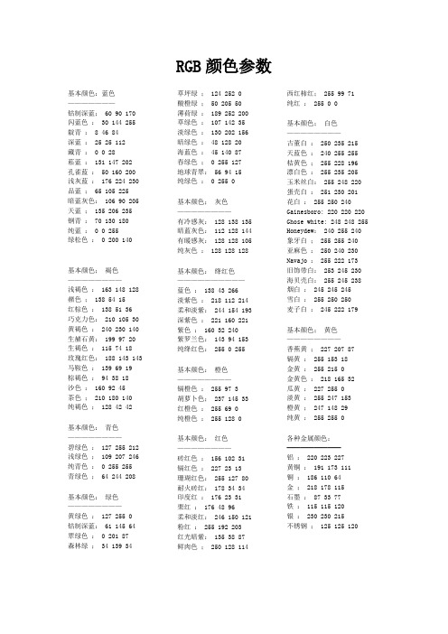 RGB颜色参数