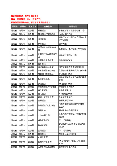 新版河南省南阳市内乡县酒店餐饮企业公司商家户名录单联系方式地址大全229家