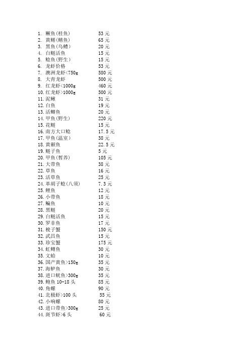 各种鱼的市场价格及图片