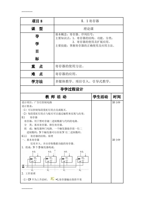 [整理]81寄存器