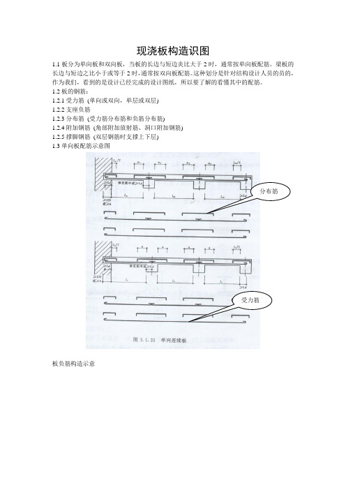 现浇板构造识图