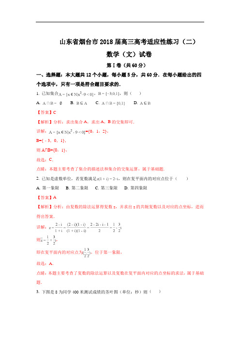 山东省烟台市高三高考适应性练习(二)数学(文)试题 Word版含解析
