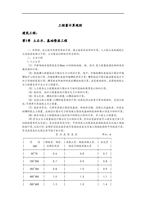 12定额计算规则