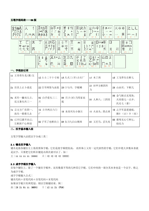 五笔字根码表