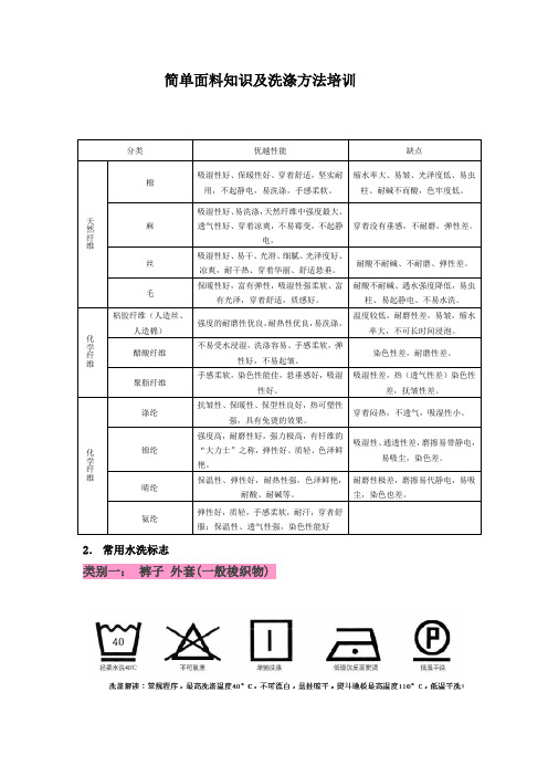 面料知识、洗涤小窍门,水洗标识