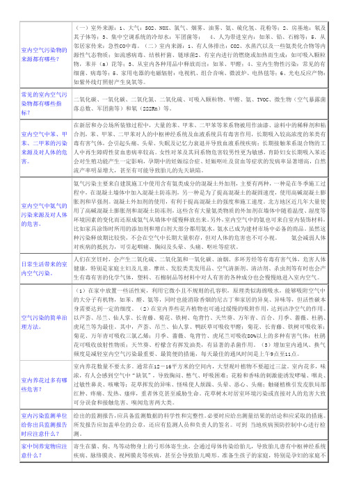 室内空气污染物的来源都有哪些