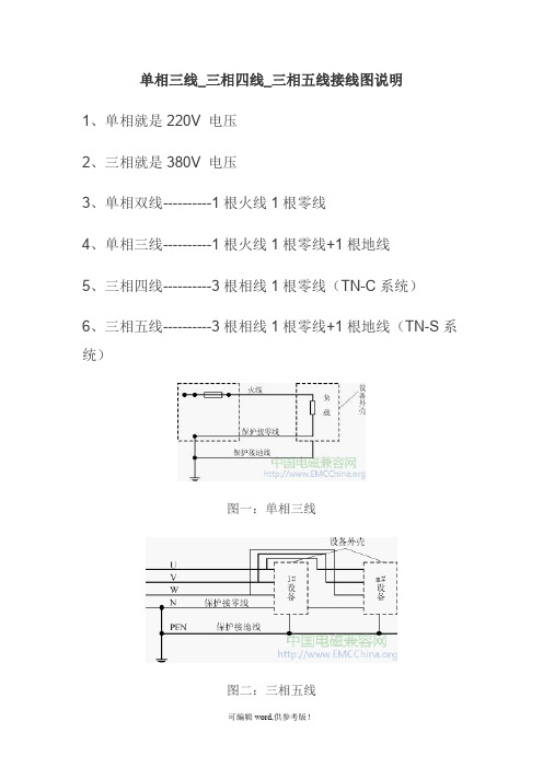 电箱接线示图