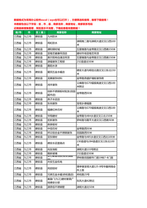 2020新版江西省九江市德安县建材工商企业公司商家名录名单联系电话号码地址大全182家