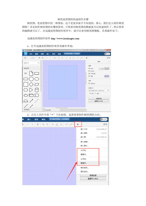 树状流程图的快速制作步骤