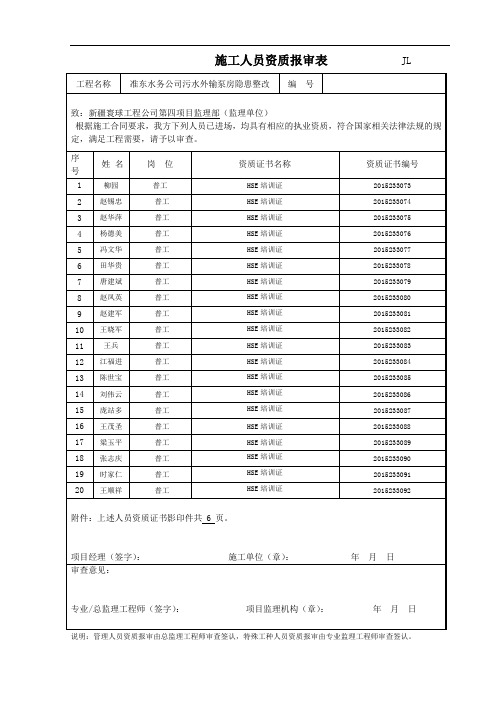 施工人员资质报审表 9.13