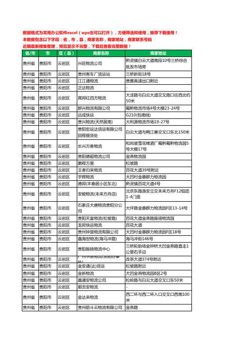 2020新版贵州省贵阳市云岩区托运工商企业公司商家名录名单联系电话号码地址大全376家
