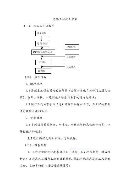 道路工程施工方案(最终版)