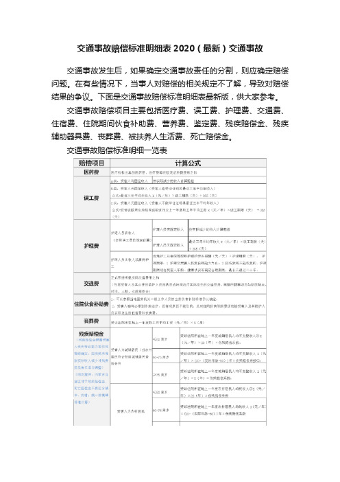 交通事故赔偿标准明细表2020（最新）交通事故