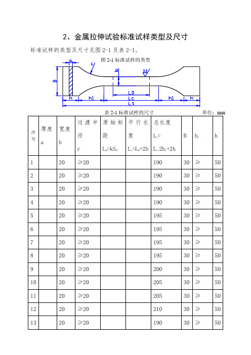 金属拉伸试验标准试样类型及尺寸