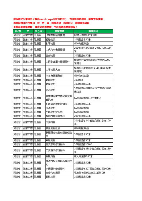 2020新版河北省张家口市阳原县汽车用品工商企业公司商家名录名单联系电话号码地址大全49家