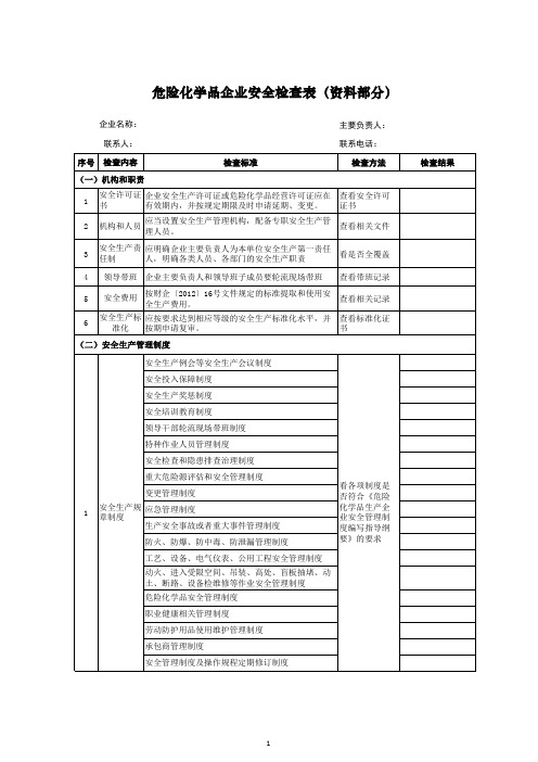 危险化学品企业安全检查表