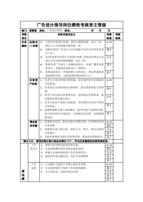 广告设计指导岗位绩效考核表主管级