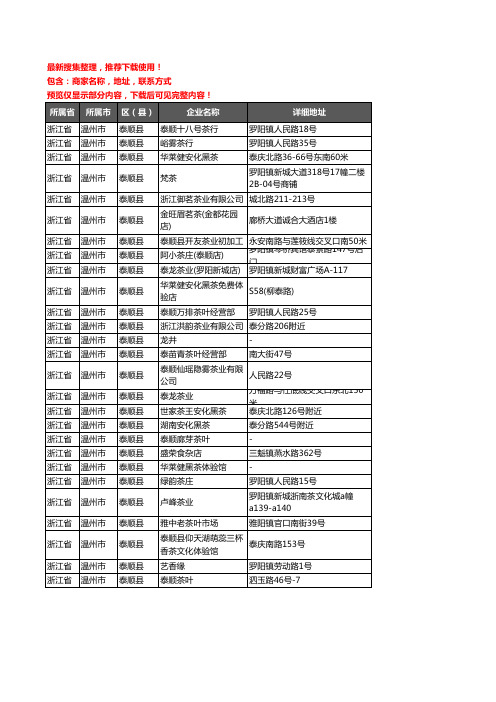 新版浙江省温州市泰顺县茶具企业公司商家户名录单联系方式地址大全27家