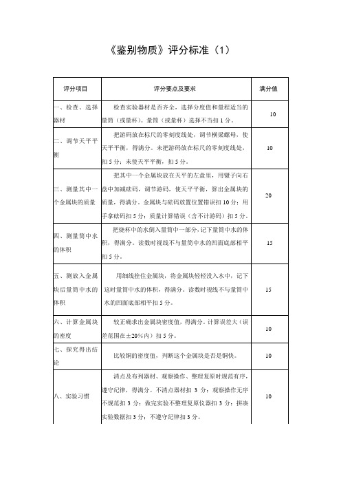 2011年泰安市实验技能考查物理试题评分标准