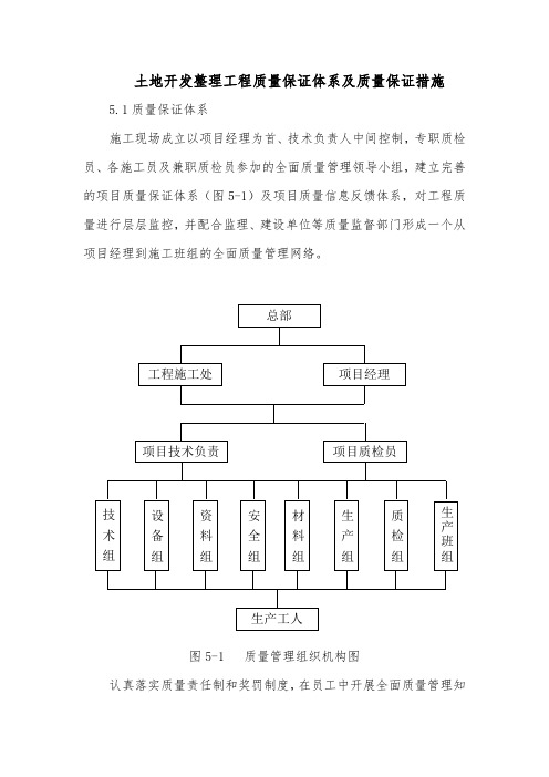 土地开发整理工程质量保证体系及质量保证措施