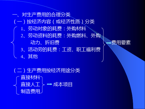 一、对生产费用的合理分类(一)按经济内容(或经济性质)